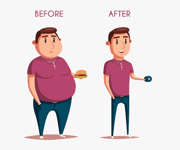 Weight loss